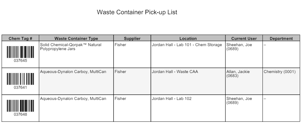 waste pickup report